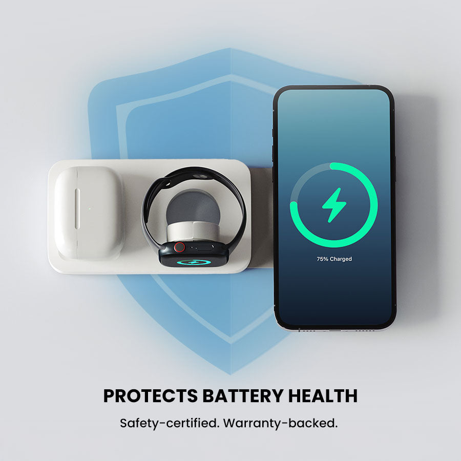 SWIV 3 in 1 Wireless Charging  Station